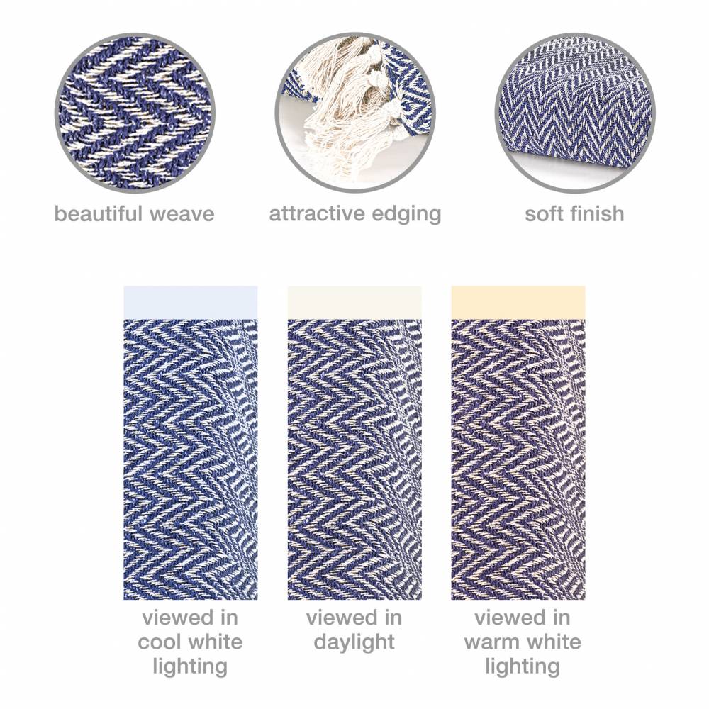 EHC Cotton Zig Zag Handwoven Single Bed or Armchair Throw - Navy Blue