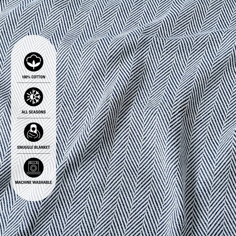EHC Herringbone Pattern Cotton Throw Blanket, Navy Blue, 127 x 152cm