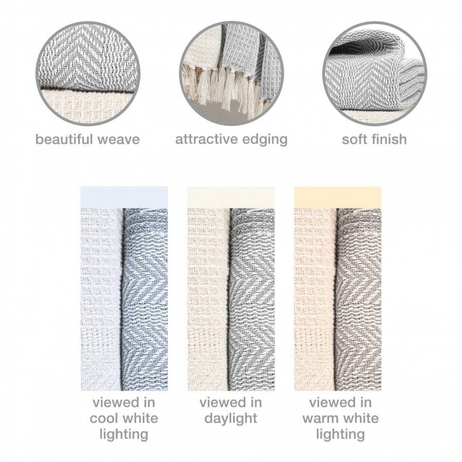 EHC Pack of 2 Cross-Stitch Throws For Sofa/Chair Blanket - Grey/Ivory