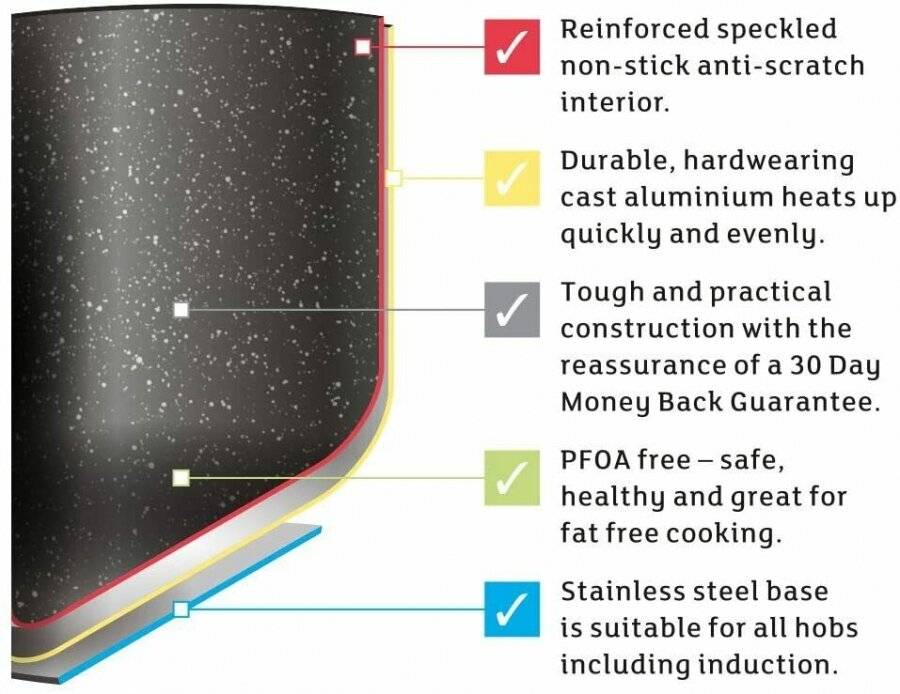 Prestige Stone Quartz 24 cm Induction Casserole With Lid - Black
