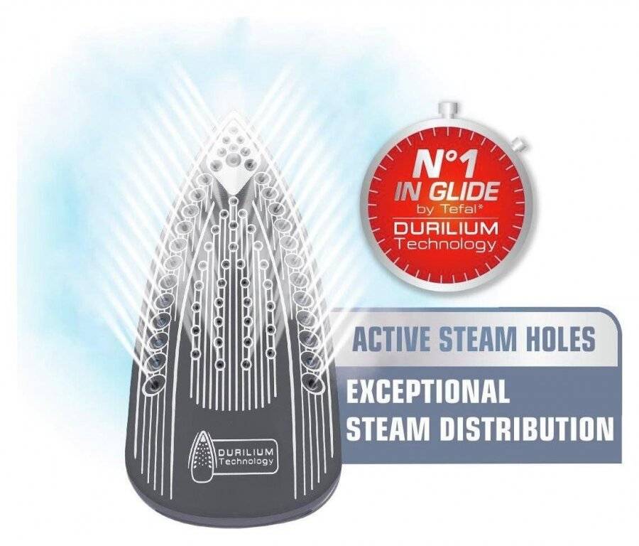 Tefal  Ergonomic Steam Trigger Ultraglide FV2677 Steam Iron