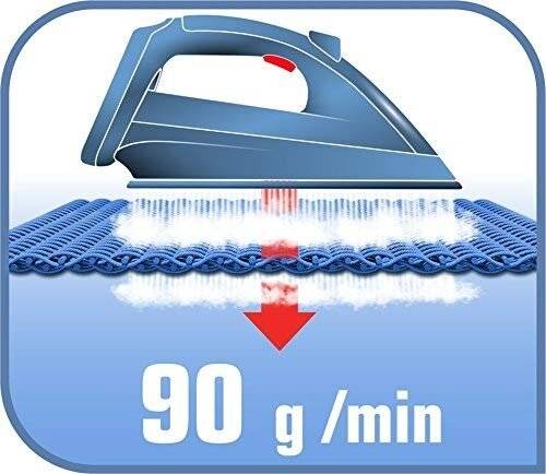 Tefal Virtuo FV1713 Anti Calc Steam Iron, 2000 Watt, Black/Dress Blue